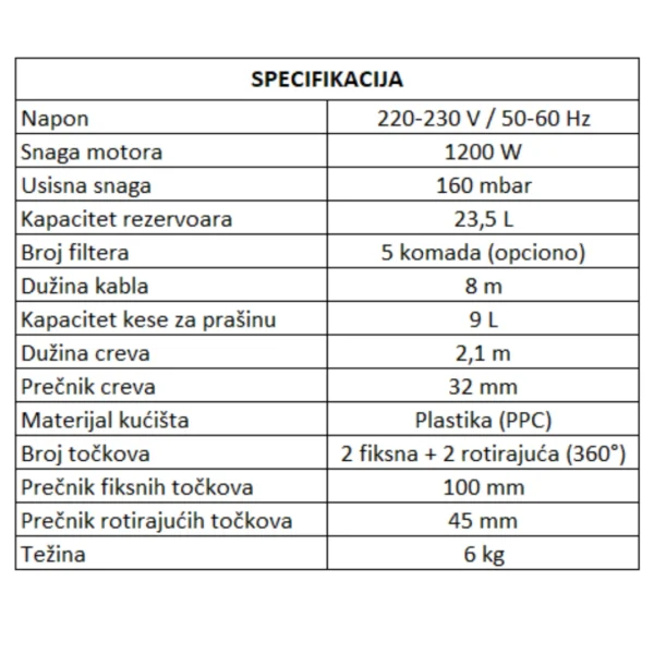 profesionalni-usisivac-za-tiho-usisavanje-dyno235-safran-2 profesionalni-usisivac-za-tiho-usisavanje-dyno235-safran-2
