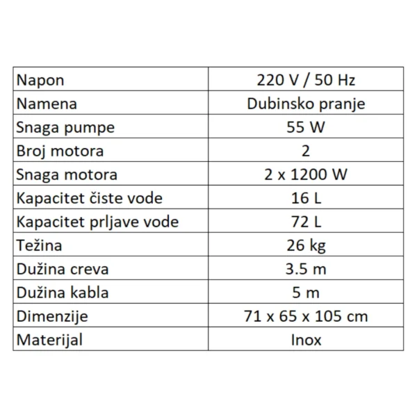 usisivac-za-dubinsko-pranje-sa-2-motora-72l-edw722-safran-4 usisivac-za-dubinsko-pranje-sa-2-motora-72l-edw722-safran-4